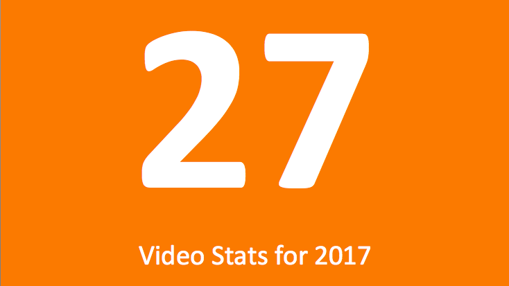 Watch Percentage Online (2017) Toyota Watch Percentage Online (2017) Toyota