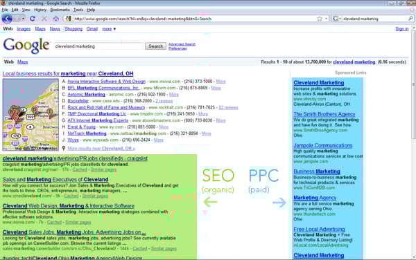 blog-seo-v-ppc SEO boosts your organic listings, PPC boosts your paid listings.