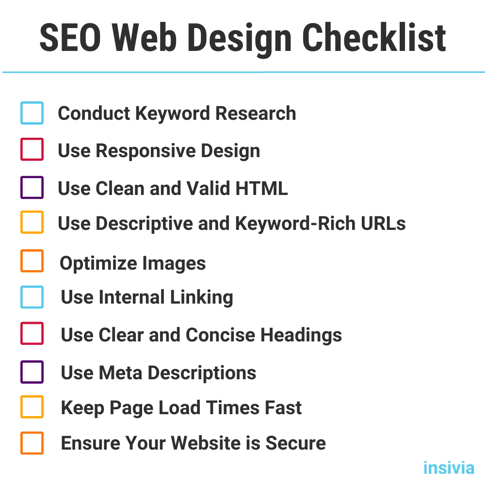 SEO Web Design Checklist Image