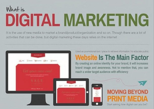 DigitalMarketing