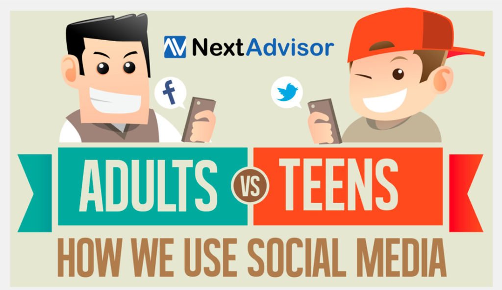Adults vs. Teens How we use Social Media Insivia