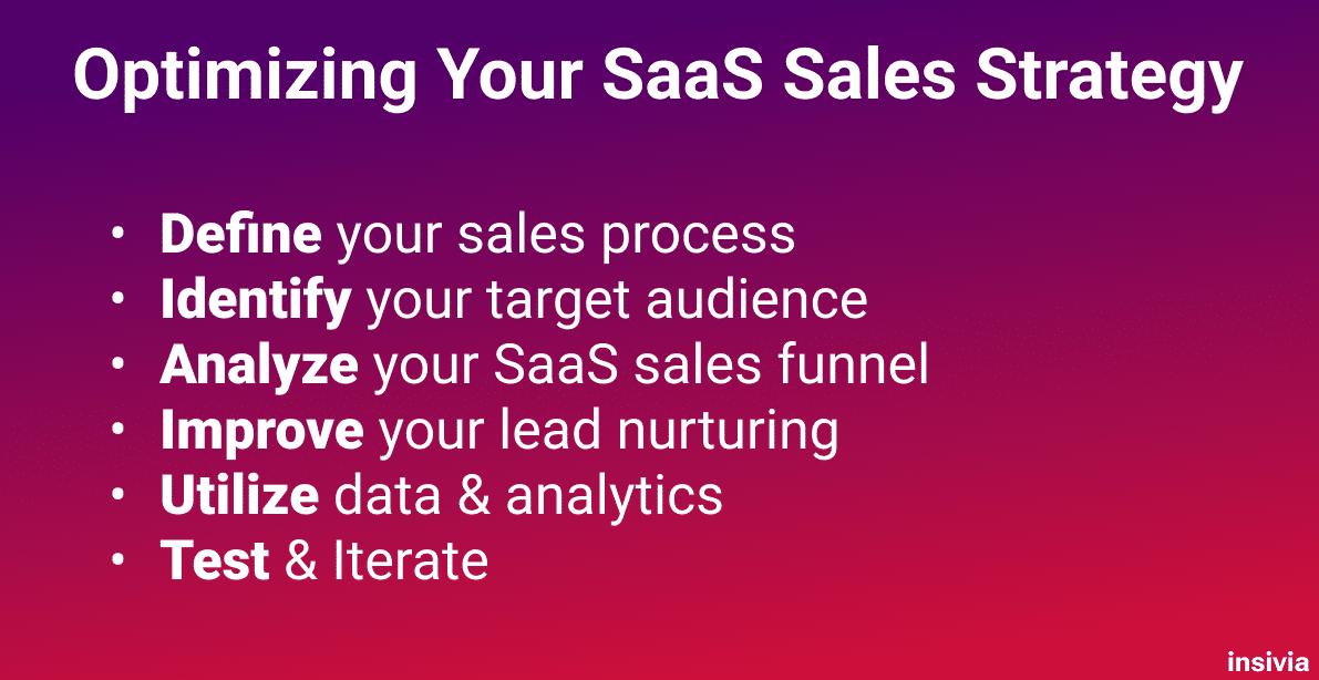steps for optimizing your saas sales strategy