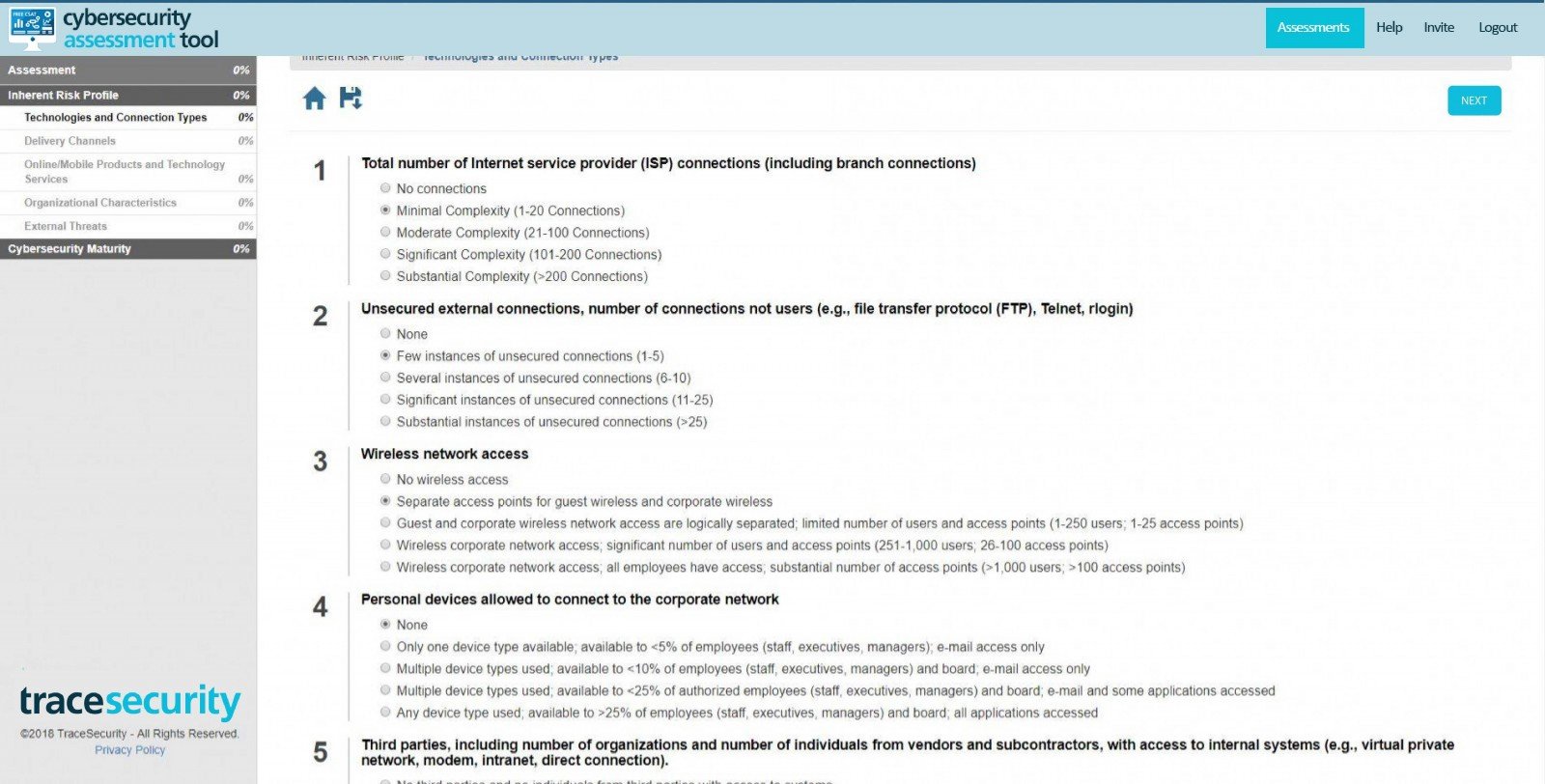 technology services assessment tool