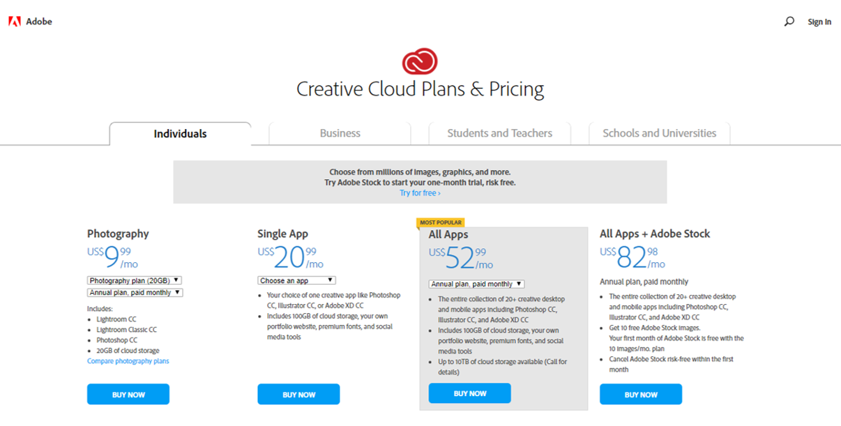 software package product comparison