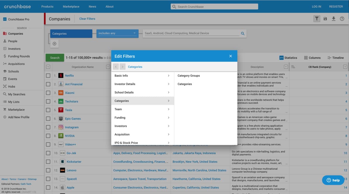 SaaS Database for SEO