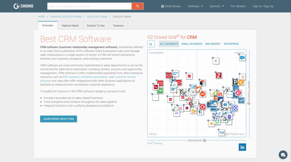 G2 Crowd Software SaaS