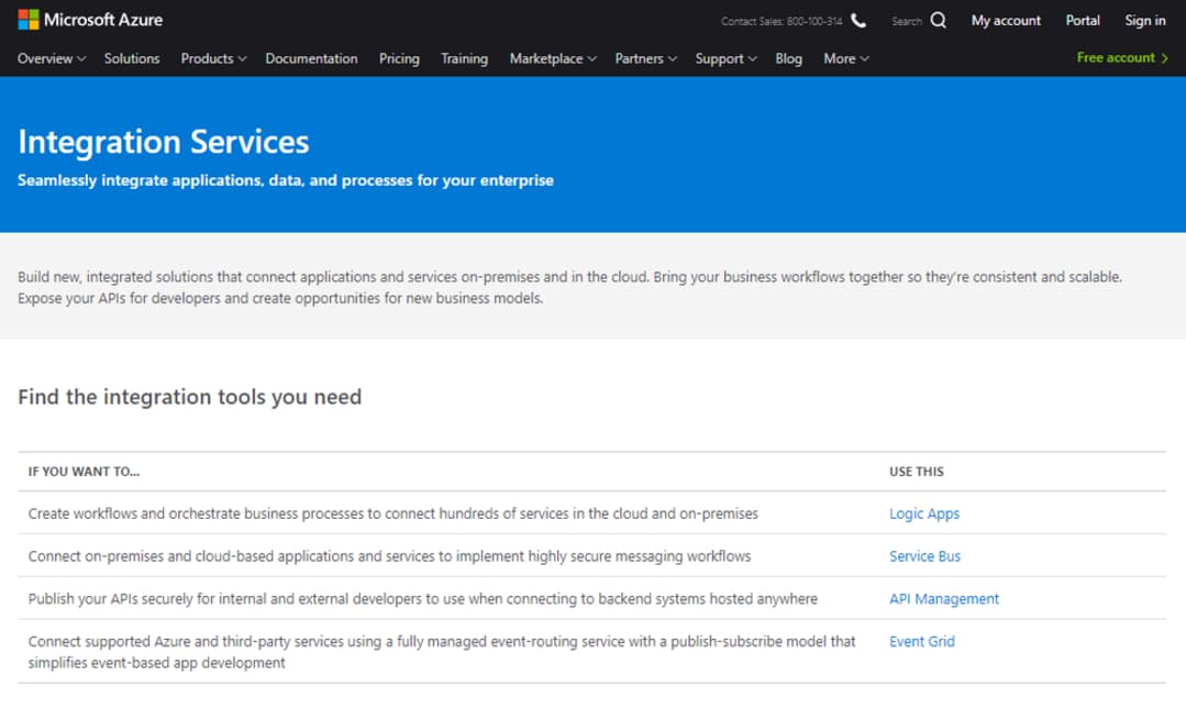 Microsoft Integration