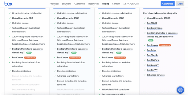 Pricing page for SaaS website conversion