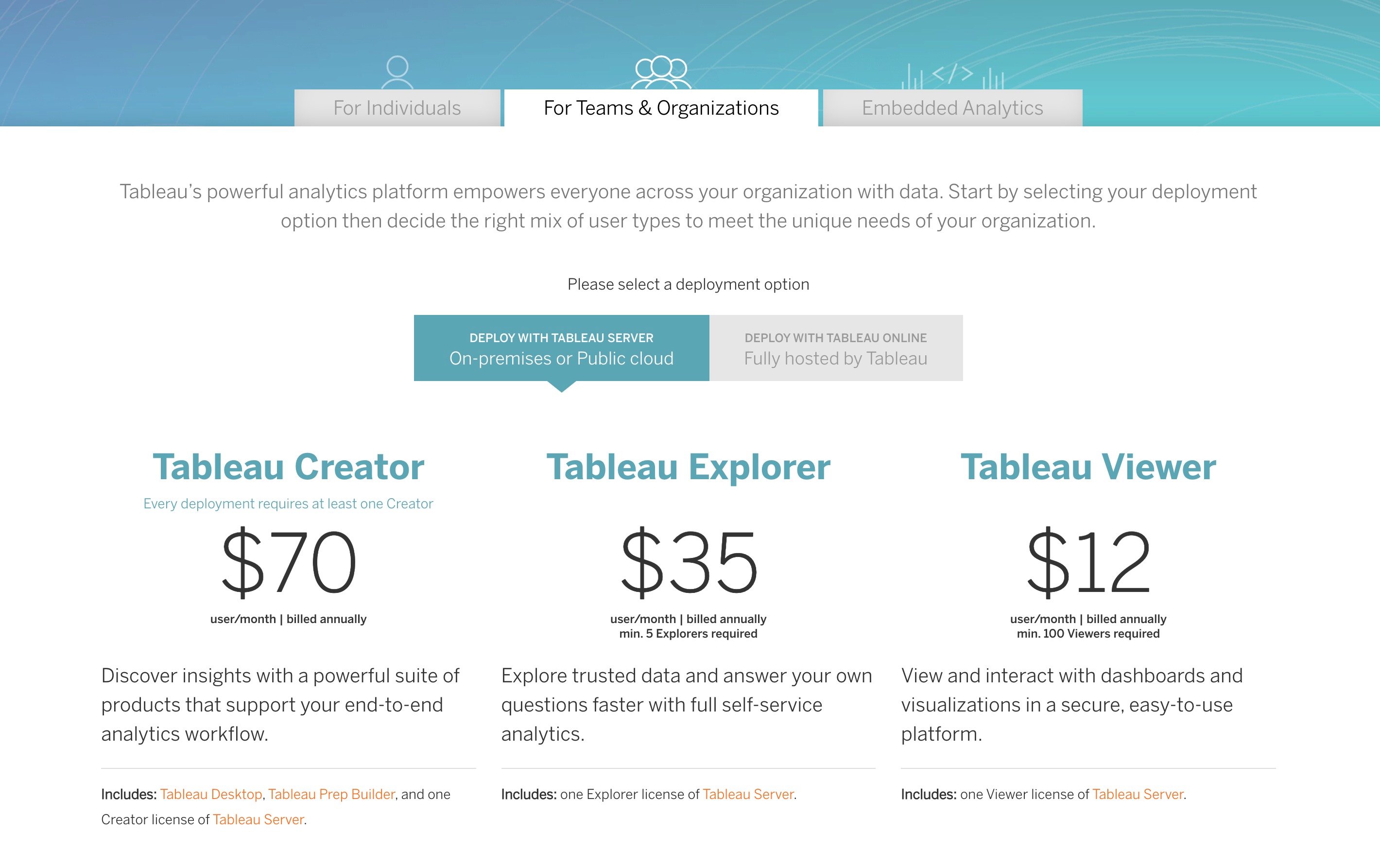 SaaS Pricing Page