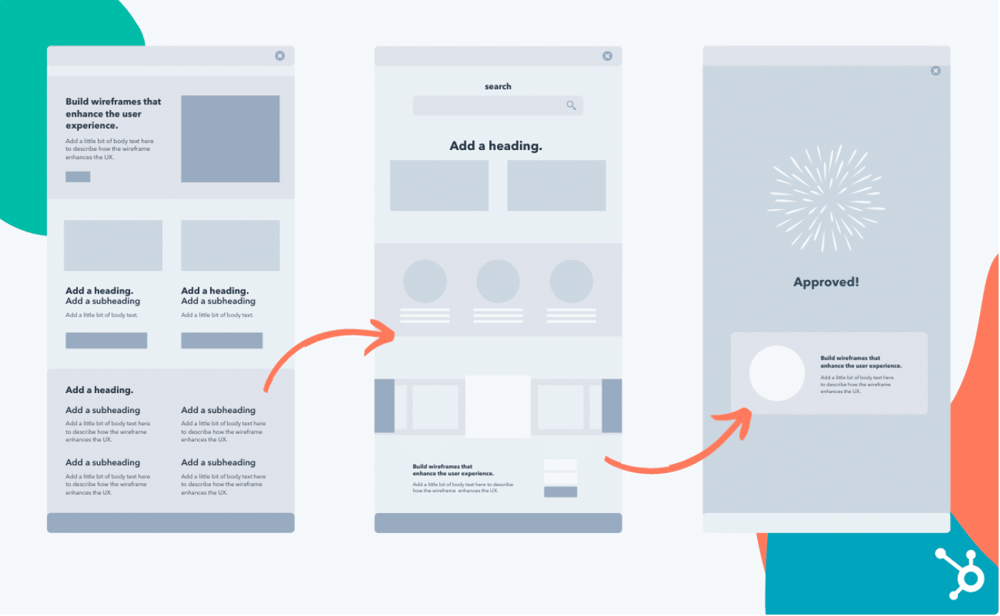 Hubspot software website wireframing example