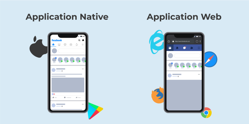 Native Versus Web App