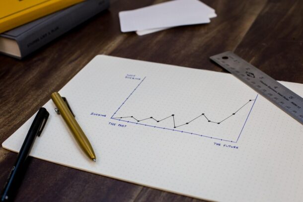 Top 39 Tools to Grow Your SaaS Company in 2022