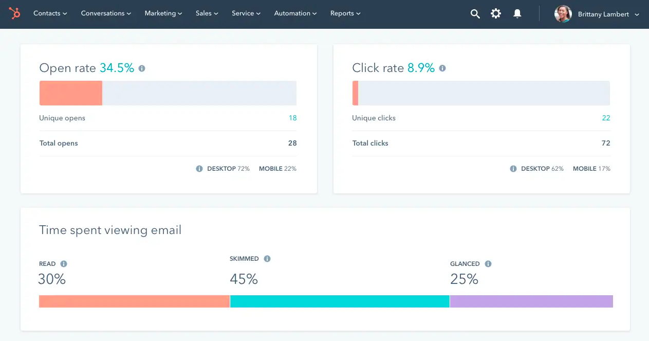 hubspot email analytics dashboard