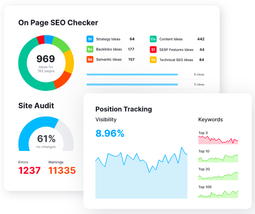 semrush seo tool