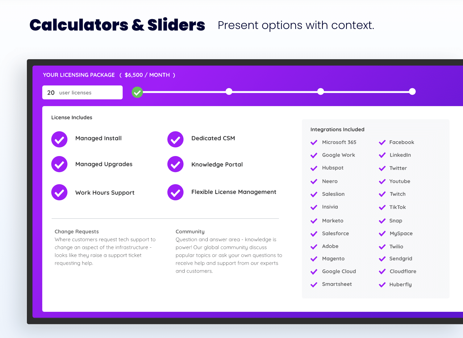 saas sales technology