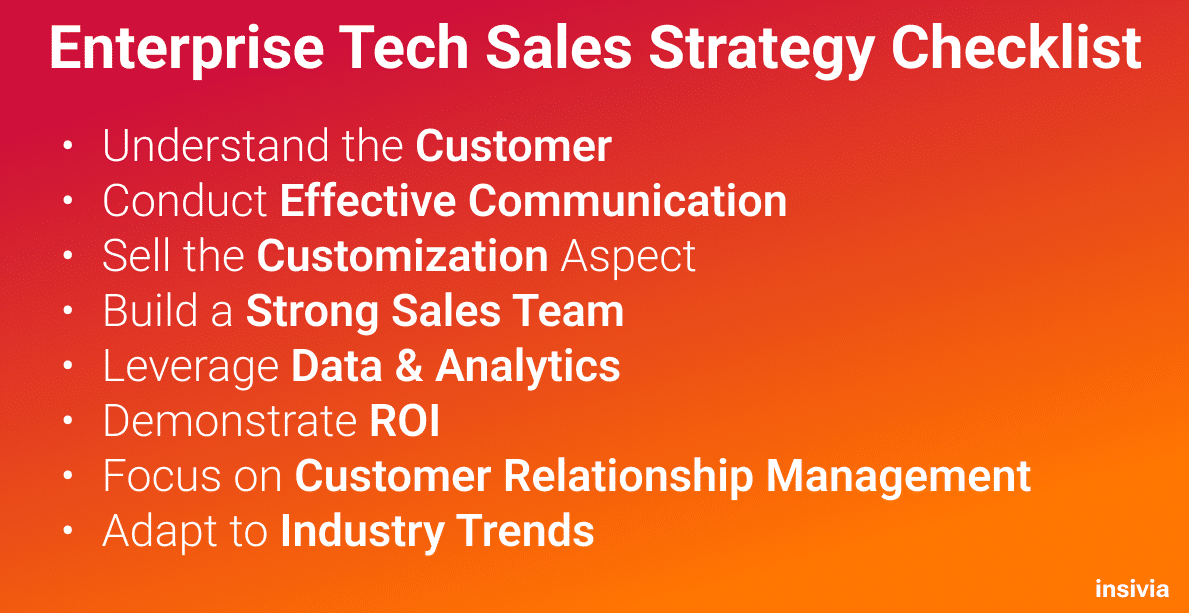Enterprise tech sales strategy checklist