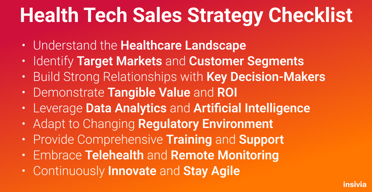 health tech sales strategy checklist