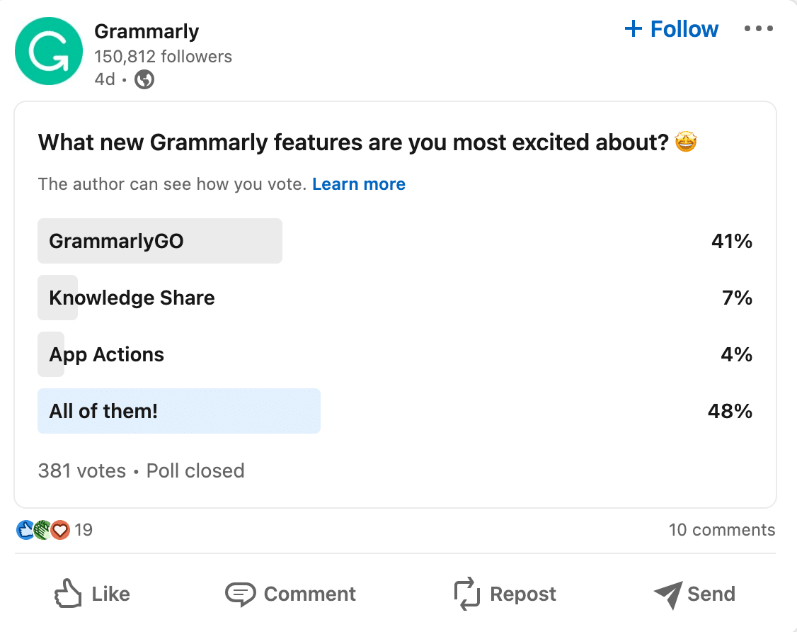 Grammarly social media marketing example