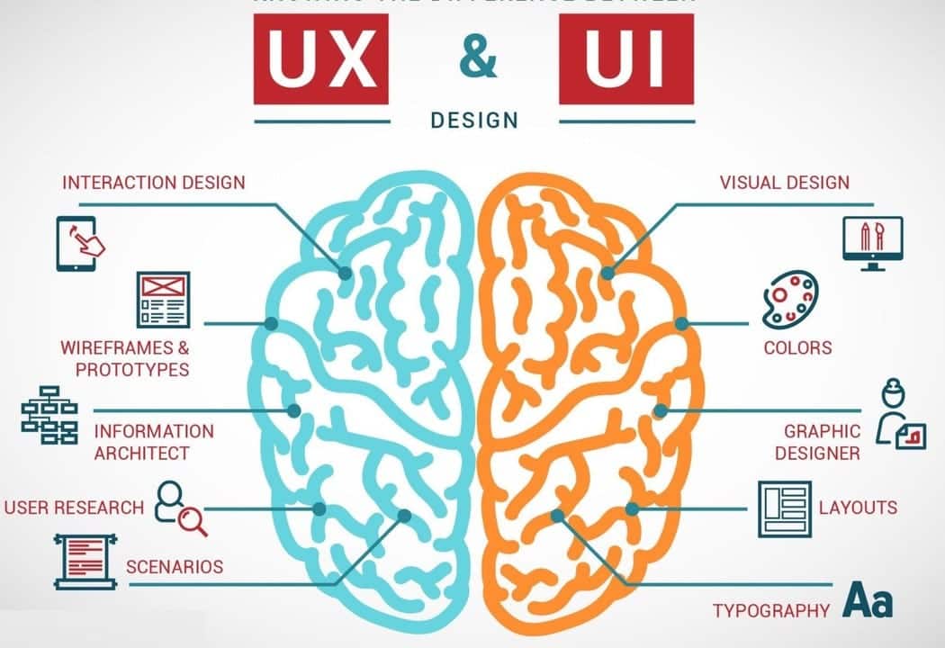 ux agencies