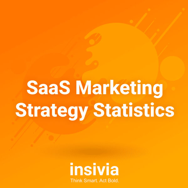 SaaS Marketing Strategy Statistics