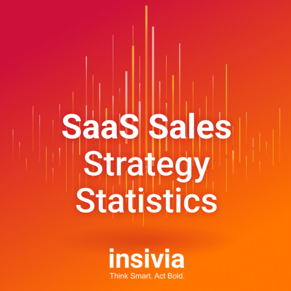 SaaS Sales Strategy Statistics