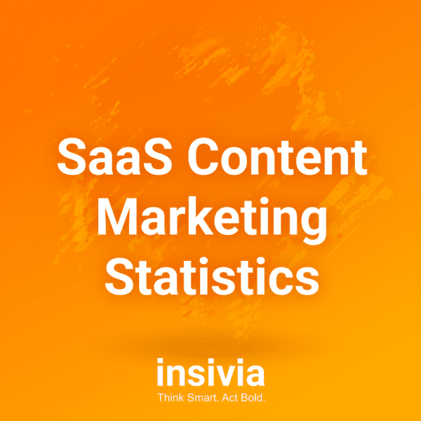SaaS Content Marketing Stats