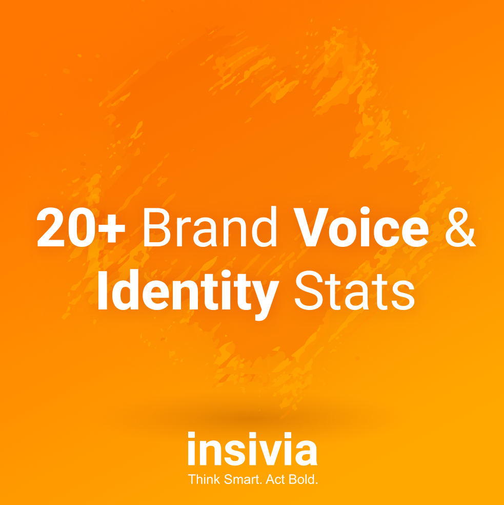 SaaS Brand Voice & Identity Statistics
